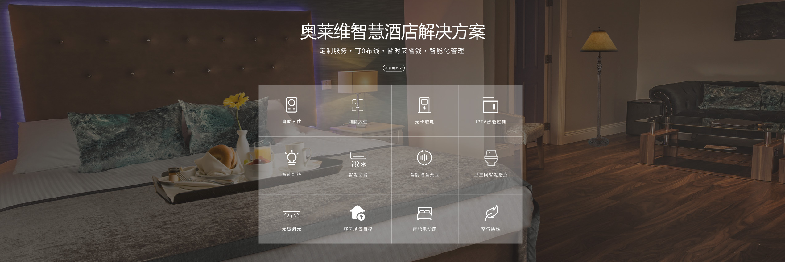 奧萊維智慧酒店解決方案、智慧酒店解決方案、弱電工程公司、酒店弱電工程、智慧酒店客控系統(tǒng)