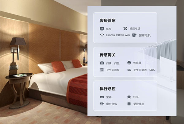 酒店客控管理系統(tǒng)、酒店客房智能床、客房智能床
