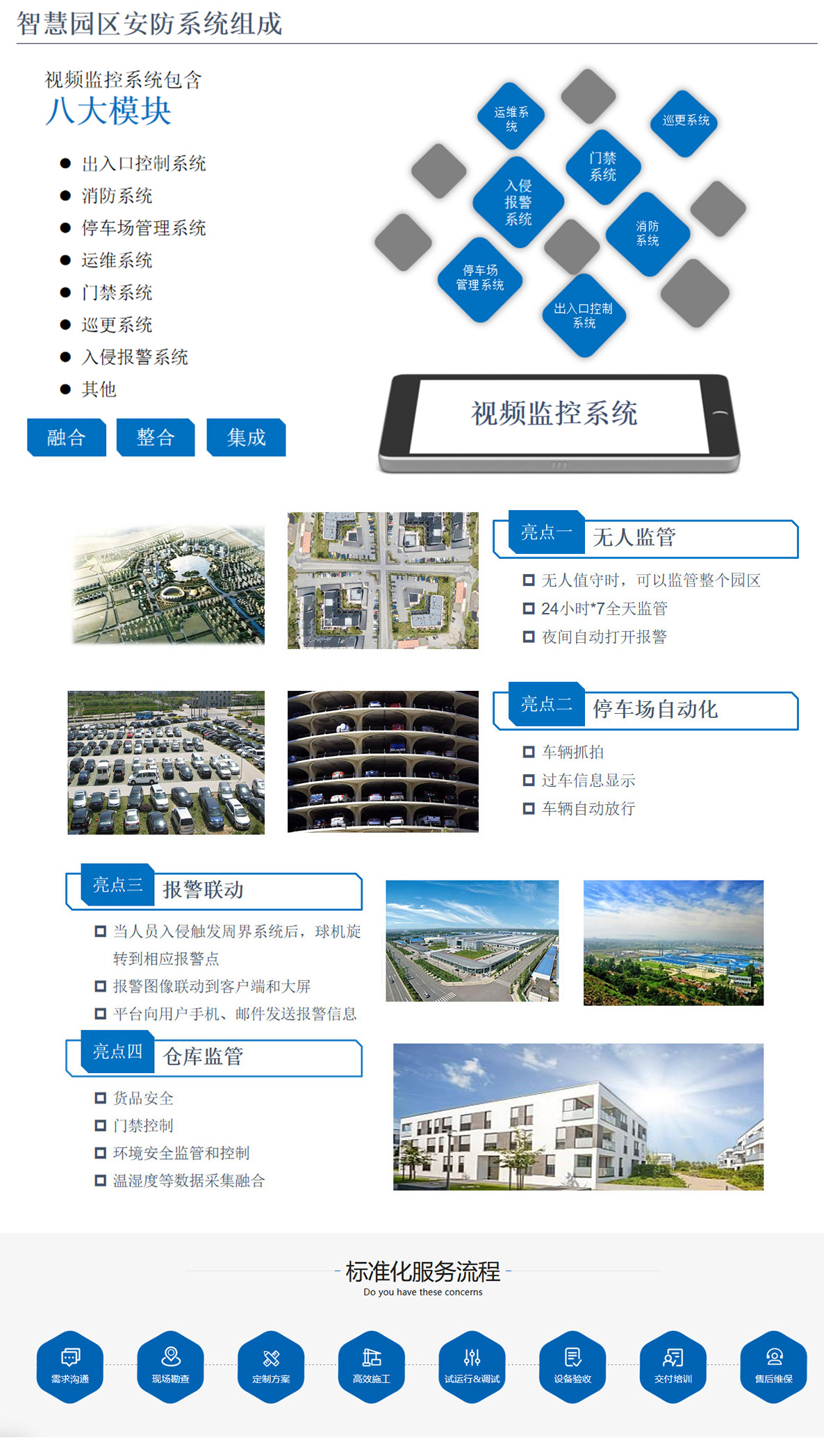 4科技園,工業(yè)園,商業(yè)園,產(chǎn)業(yè)園,農(nóng)業(yè)園,物流園等園區(qū)安防監(jiān)控系統(tǒng)，囊括園區(qū)八大模塊安防管理系統(tǒng)，如出入口控制系統(tǒng)，消防系統(tǒng)，停車場(chǎng)管理系統(tǒng)，運(yùn)維系統(tǒng)，門禁系統(tǒng)，巡更系統(tǒng)，入侵報(bào)警系統(tǒng)等，